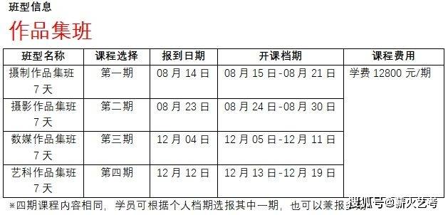 星空体育：薪火艺考摄影学部2024-2025学年招生公告(图4)