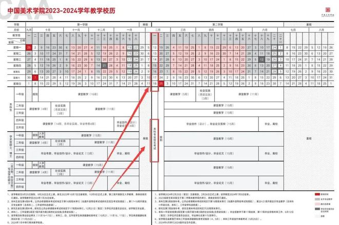 【重要资讯-美术生注意】2024年可以组织校考的大学院校与专业汇总（持续更新中）(图5)