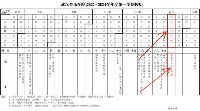 【重要资讯-美术生注意】2024年可以组织校考的大学院校与专业汇总（持续更新中）(图6)