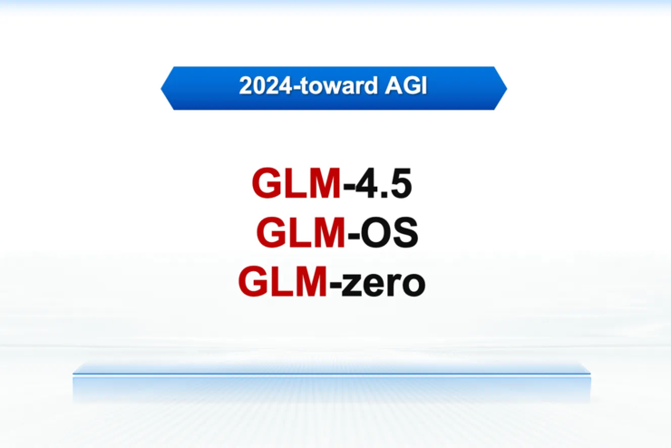 在ICLR2024看见中国大模型的力量(图6)