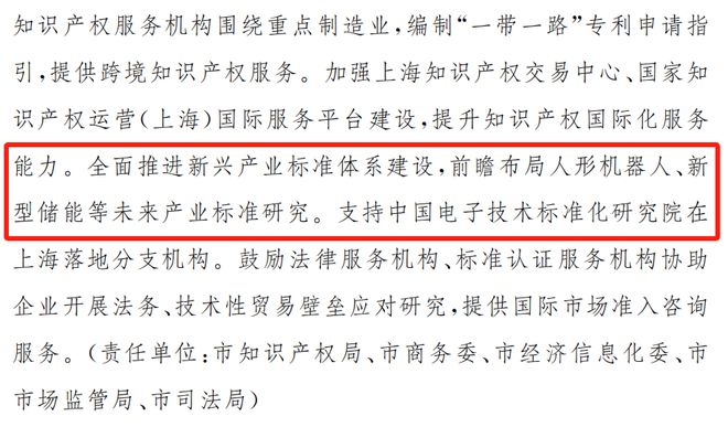 人形机器人与制造业“双向奔赴”上海最新方案出炉多个应用场景获点名(图2)