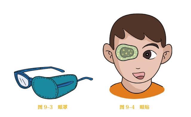 警惕！孩子这种眼睛问题很多家长都忽视了(图3)