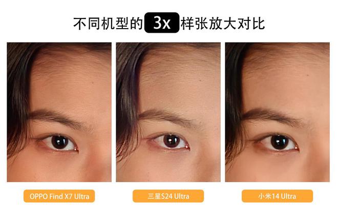 OPPOFindX7Ultra双潜望行业领先2024影像旗舰这样选准没错(图6)