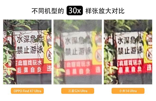 OPPOFindX7Ultra双潜望行业领先2024影像旗舰这样选准没错(图4)