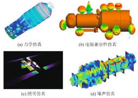 虚实相生：空间站的数字化研制(图11)