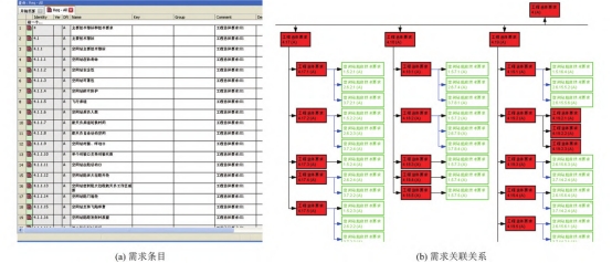 虚实相生：空间站的数字化研制(图15)