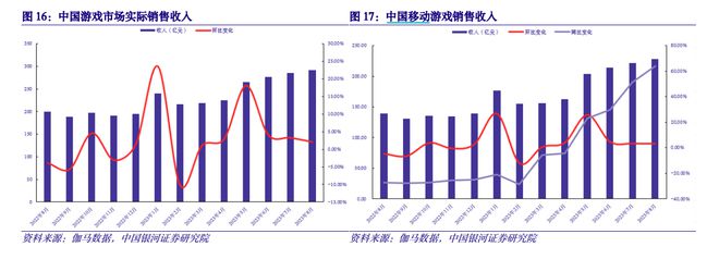 2024年投资展望丨AI、MR、短剧等概念爆发传媒板块去年逆市涨近17%还有多少空间？哪些细分赛道值得关注？(图4)