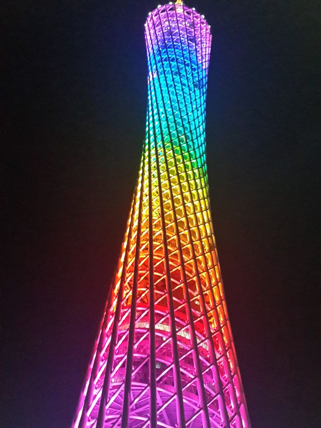 广东短拍摄制作团队(图3)