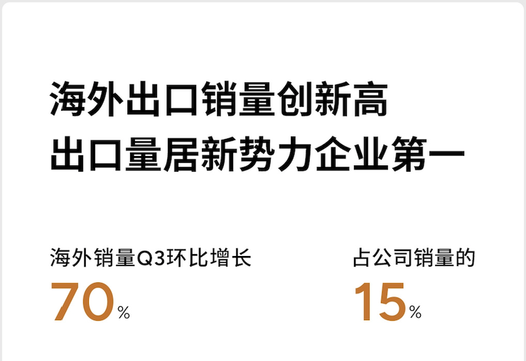 星空体育：「最强」财报下的伏笔：小鹏仍未露出上限(图2)