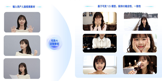 星空体育网站：快手出席CNCC2024 可灵AI将内测人脸模型助力创作(图2)
