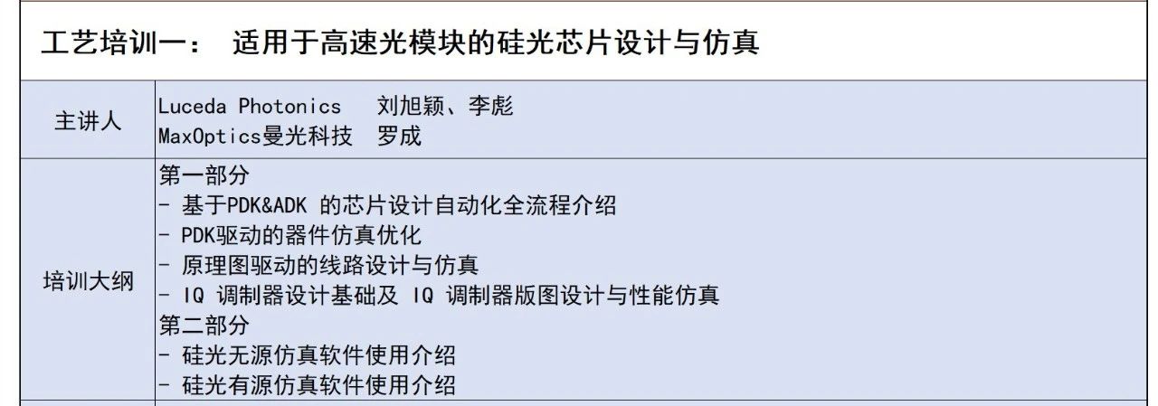 星空体育：CFCF2024参展商曼光科技将为您提供更卓越的光电芯片仿真体验(图1)