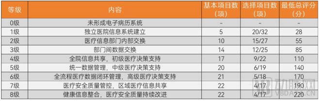 2024医疗人工智能：生成式AI爆发医疗AI走到新的十字路口(图4)