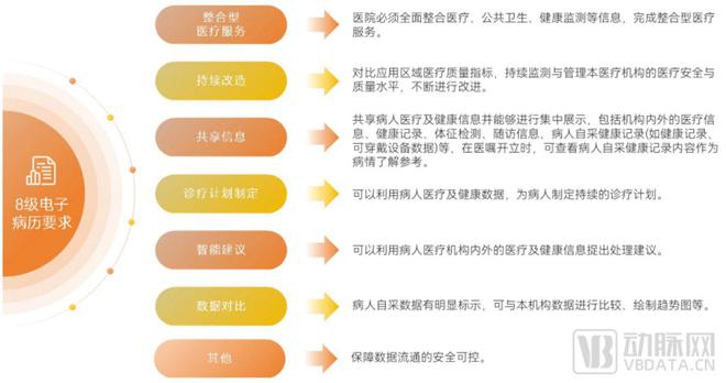 2024医疗人工智能：生成式AI爆发医疗AI走到新的十字路口(图5)