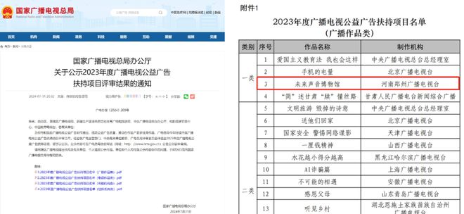 星空体育网站：郑州广播电视台2024精彩回眸！(图12)
