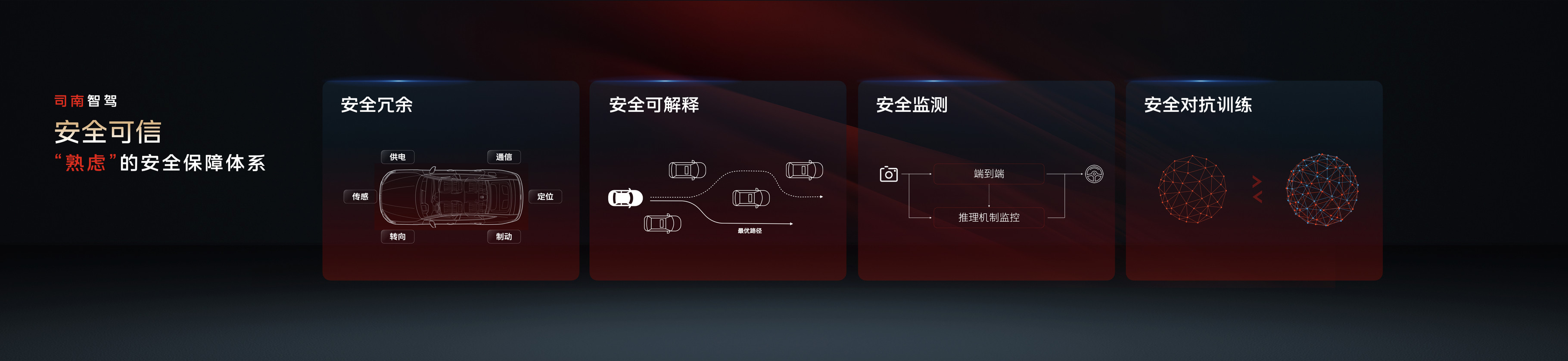 星空体育网站：红旗品牌智能体验日展现最新科技成果天工06正式开启预售(图5)