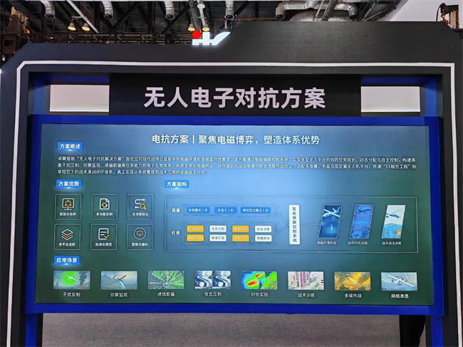 星空体育网站：直击军博会首日盛况：卓翼智能闪耀全场互动体验引爆热潮(图8)