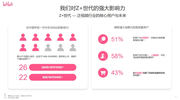 苹果之前不敢回答的问题这次总裁来B站全给说了(图3)