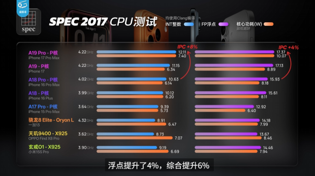 苹果之前不敢回答的问题这次总裁来B站全给说了(图5)