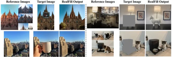 SIGGRAPH2024参考图像驱动的真实图像补全(图5)