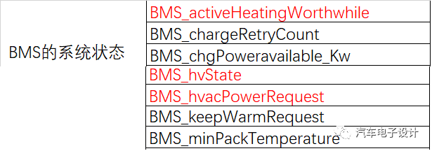 特斯拉面对汽车产业周期的挑战(图3)