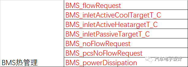 特斯拉面对汽车产业周期的挑战(图4)