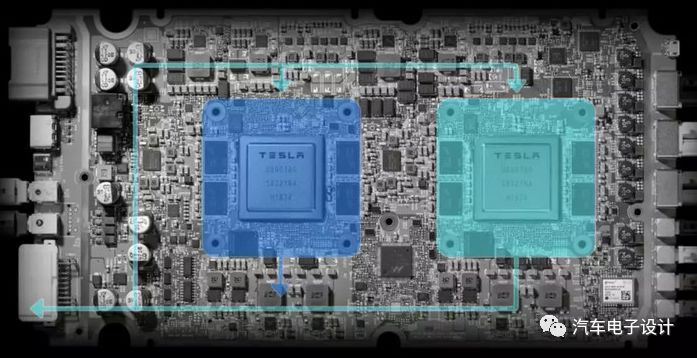 特斯拉面对汽车产业周期的挑战(图5)