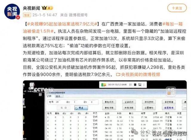 1818名包括明星网红在内的“双高”人员查补税款1523亿元(图6)