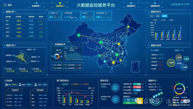 1818名包括明星网红在内的“双高”人员查补税款1523亿元(图7)