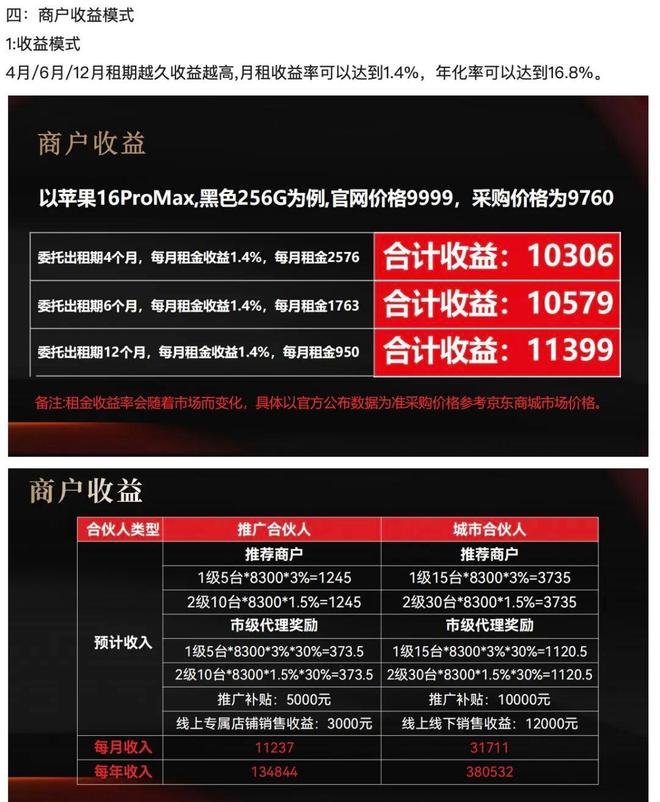 星空体育网站：一手机租赁平台被质疑爆雷！维权金额超10亿全国门店曾达300家？(图2)