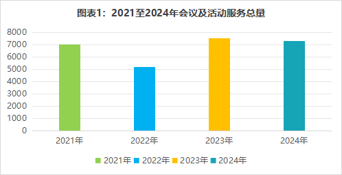 CMIC2024即享影像：《2024年度影像数据报告》正式发布！(图3)