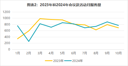 CMIC2024即享影像：《2024年度影像数据报告》正式发布！(图4)