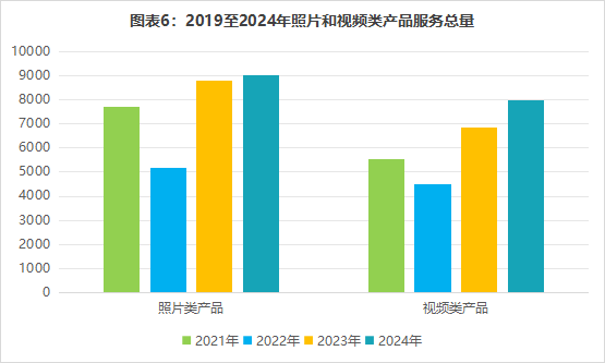 CMIC2024即享影像：《2024年度影像数据报告》正式发布！(图8)