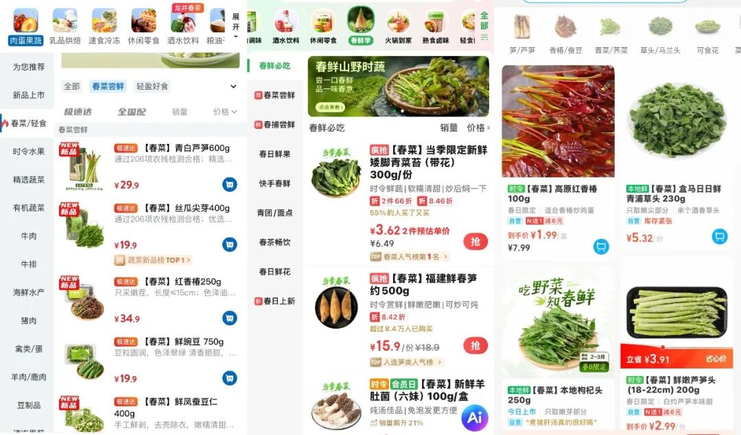 这些爆火的「春日经济」可不只是新“花”样丨南财号热话(图2)