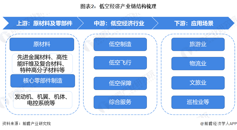 星空体育网站：史无前例！985大学突然大规模砍专业风向彻底变了(图3)